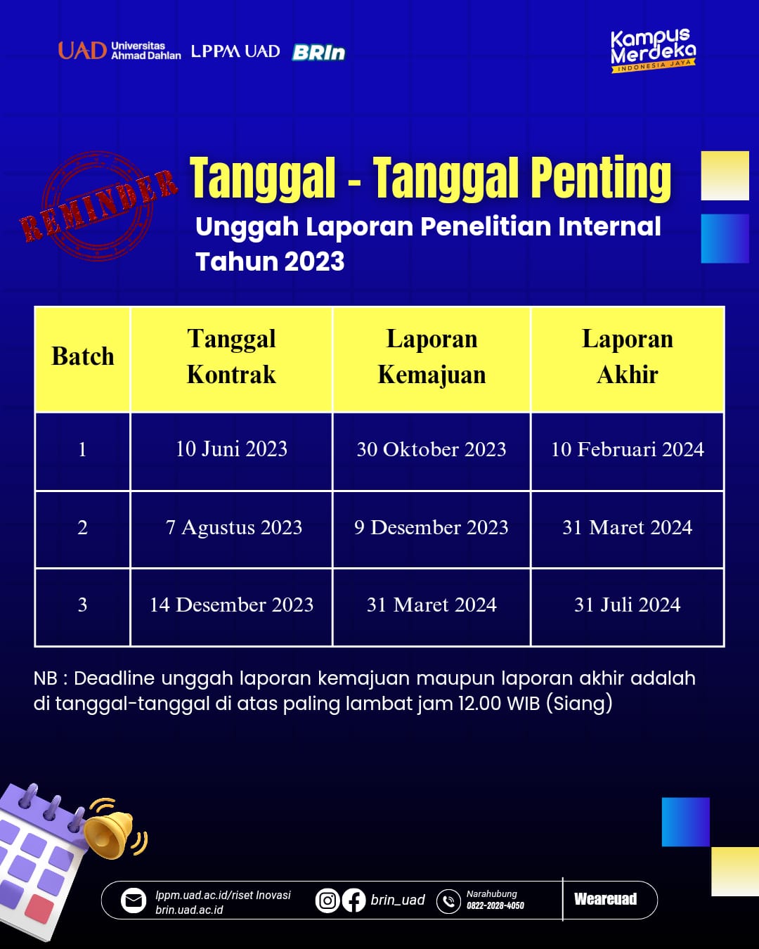 REMINDER-TANGGAL PENTING PENELITIAN INTERNAL TAHUN 2023 - Teknik Kimia